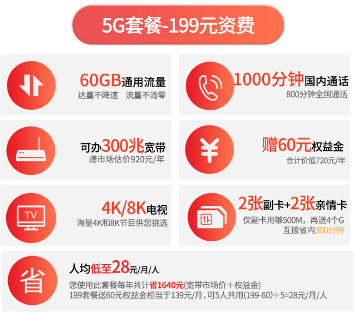 文山电信5G套餐-199元 文山电信5G套餐-199元